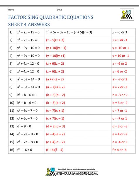 solving quadratic equations by factoring worksheet answers